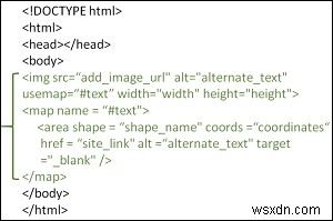 কিভাবে HTML এ একটি ছবিতে ক্লিকযোগ্য এলাকা তৈরি করবেন? 