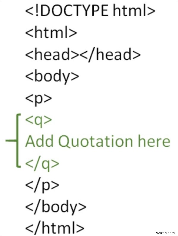 কিভাবে HTML এ উদ্ধৃতি চিহ্ন ব্যবহার করবেন? 