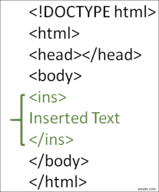 কিভাবে HTML এ সন্নিবেশিত টেক্সট চিহ্নিত করবেন? 