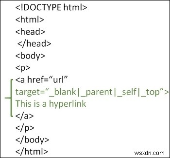 কিভাবে HTML এ একটি লিঙ্কের লক্ষ্য পরিবর্তন করবেন? 