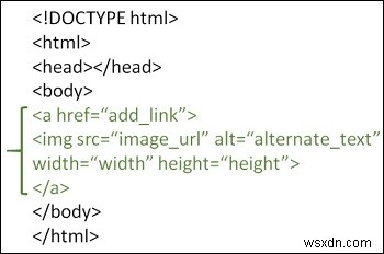 কিভাবে HTML এ একটি লিঙ্ক হিসাবে একটি ছবি ব্যবহার করবেন? 