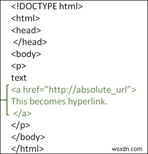 HTML এ পরম URL ব্যবহার করে পৃষ্ঠাগুলি কীভাবে লিঙ্ক করবেন? 