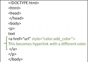 কিভাবে HTML এ লিঙ্কের রঙ পরিবর্তন করবেন? 