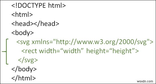 কিভাবে HTML5 SVG এ একটি আয়তক্ষেত্র আঁকতে হয়? 