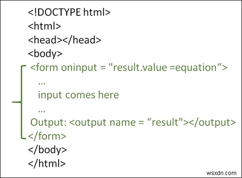 কিভাবে HTML এ  output  ট্যাগ ব্যবহার করবেন? 