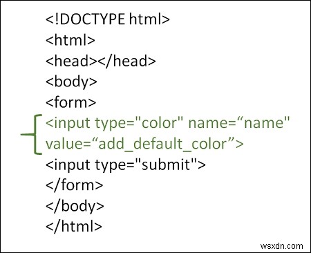 HTML-এ কালার পিকার দিয়ে ইনপুট টাইপ ফিল্ড কীভাবে ব্যবহার করবেন? 