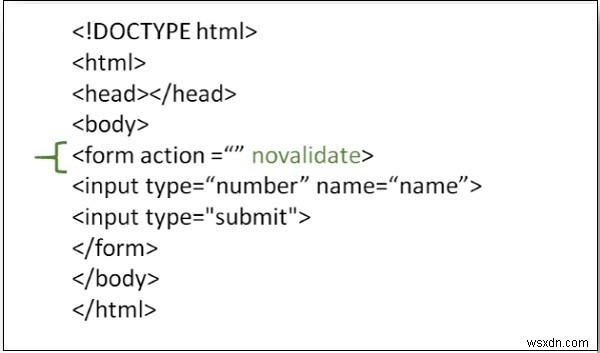 কিভাবে HTML এ একটি নোভালিডেট অ্যাট্রিবিউট ব্যবহার করবেন? 