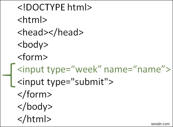 কিভাবে HTML এ সপ্তাহের ইনপুট টাইপ ব্যবহার করবেন? 