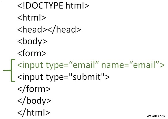 কিভাবে HTML এ ইমেইল ইনপুট টাইপ ব্যবহার করবেন? 