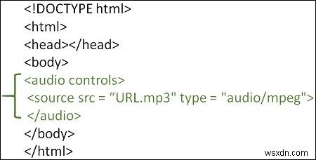 কিভাবে একটি HTML ওয়েবপেজে একটি অডিও প্লেয়ার যোগ করবেন? 