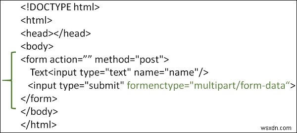 কিভাবে HTML এ formectype বৈশিষ্ট্য ব্যবহার করবেন? 