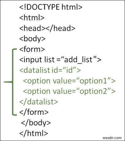 কিভাবে HTML এ লিস্ট এট্রিবিউট ব্যবহার করবেন? 