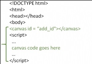 HTML5-এ ক্যানভাসের জন্য বিনামূল্যের লাইব্রেরিগুলি কী কী? 