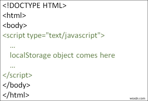 কিভাবে HTML5 localStorage API দিয়ে ব্রাউজারে ডেটা সংরক্ষণ করবেন? 