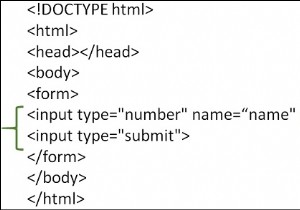 HTML এ এক রেঞ্জ ইনপুটে বিভিন্ন ধাপের বৈশিষ্ট্য কিভাবে ব্যবহার করবেন? 