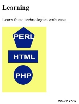 HTML  area  rel অ্যাট্রিবিউট 