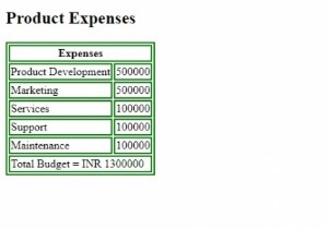 HTML  th  colspan অ্যাট্রিবিউট 