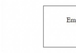 HTML DOM ইনপুট ইমেল নাম সম্পত্তি 