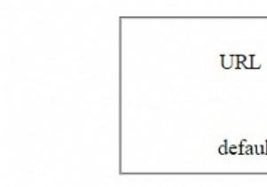 HTML DOM ইনপুট ইউআরএল ডিফল্ট ভ্যালু প্রপার্টি 