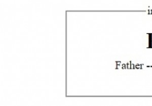 HTML DOM সন্নিবেশ AdjacentElement( ) পদ্ধতি 