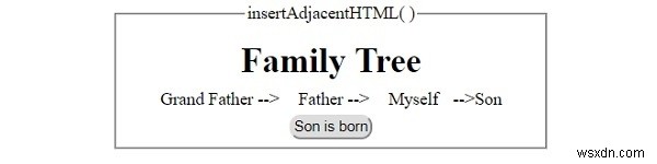 HTML DOM সন্নিবেশ অ্যাডজাসেন্টএইচটিএমএল( ) পদ্ধতি 