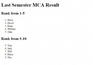 এইচটিএমএল বৈশিষ্ট্য 