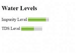 HTML  meter  সর্বাধিক বৈশিষ্ট্য 
