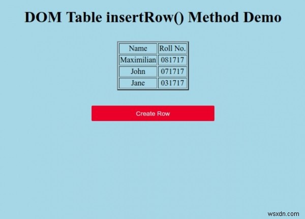 HTML DOM টেবিল insertRow() পদ্ধতি 