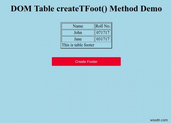 HTML DOM টেবিল createTFoot() পদ্ধতি 