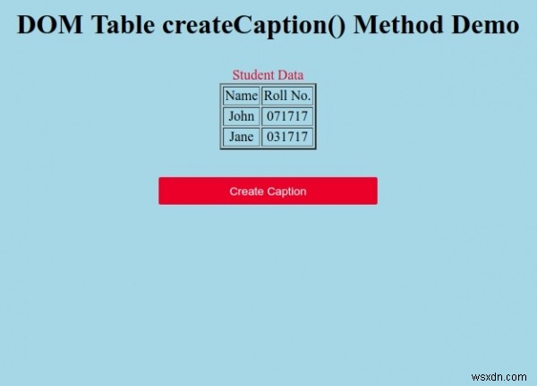 HTML DOM টেবিল createCaption() পদ্ধতি 