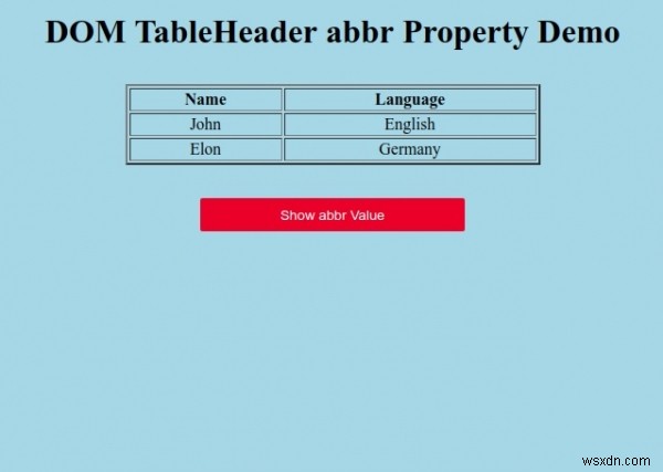 HTML DOM টেবিলহেডার abbr সম্পত্তি 