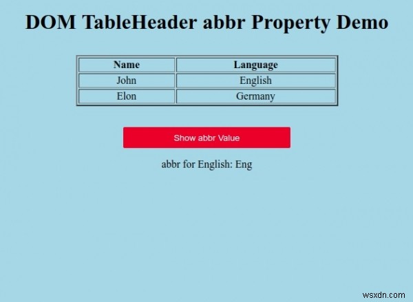 HTML DOM টেবিলহেডার abbr সম্পত্তি 