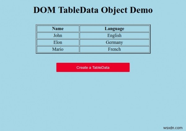 HTML DOM টেবিলডেটা অবজেক্ট 