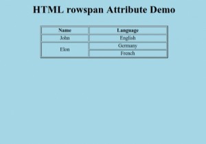 HTML রোস্প্যান অ্যাট্রিবিউট 