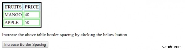 HTML DOM শৈলী বর্ডারস্পেসিং প্রপার্টি 