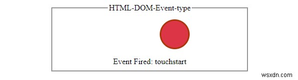 HTML DOM ইভেন্ট টাইপ প্রপার্টি 