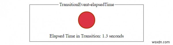 HTML DOM TransitionEvent অবজেক্ট 