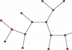প্রদত্ত গ্রাফটি গাছ কিনা তা পরীক্ষা করুন 