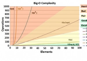 অ্যাসিম্পোটিক জটিলতা 