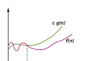 বড় ওহ স্বরলিপি (ও) 