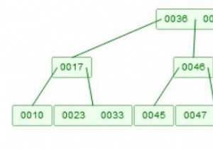 ডেটা স্ট্রাকচারে বি-ট্রি মুছে ফেলা 