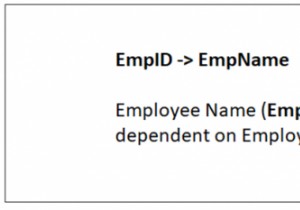 DBMS-এ নির্ভরতার প্রকারভেদ 