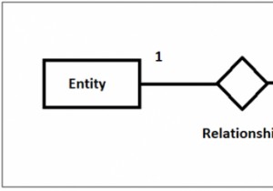 DBMS-এ এক-থেকে-অনেক বা বহু-থেকে-এক সম্পর্ক 