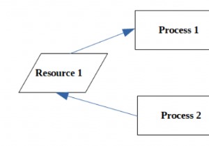 DBMS এ অচলাবস্থা