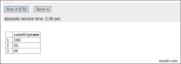 PostgreSQL-এ MySQL এর ORDER BY FIELD() অনুকরণ করছেন? 