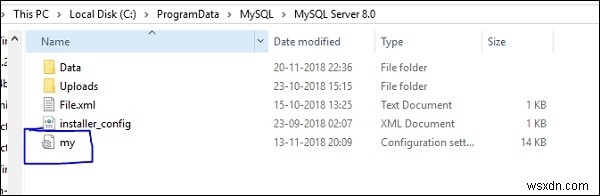 my.cnf-এ MySQL ডিফল্ট অক্ষর সেটটি UTF-8 এ পরিবর্তন করবেন? 