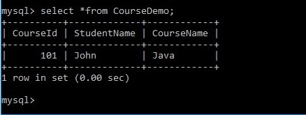 জাভাতে PreparedStatement ব্যবহার করে একটি MySQL টেবিলে রেকর্ড ঢোকানো হচ্ছে? 