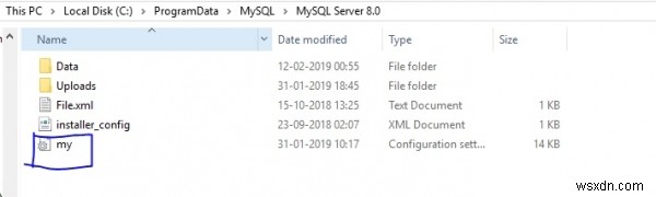 my.cnf-এ সর্বোত্তম MySQL কনফিগারেশন সেট করবেন? 