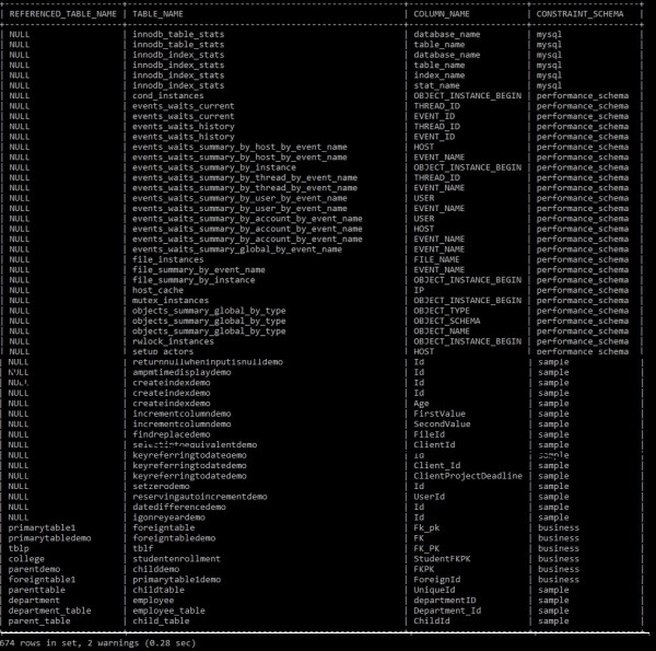 MySQL-এ INFORMATION_SCHEMA.key_column_usage-এর খারাপ কর্মক্ষমতা কীভাবে ঠিক করবেন? 