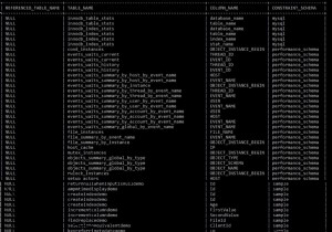 MySQL-এ INFORMATION_SCHEMA.key_column_usage-এর খারাপ কর্মক্ষমতা কীভাবে ঠিক করবেন? 